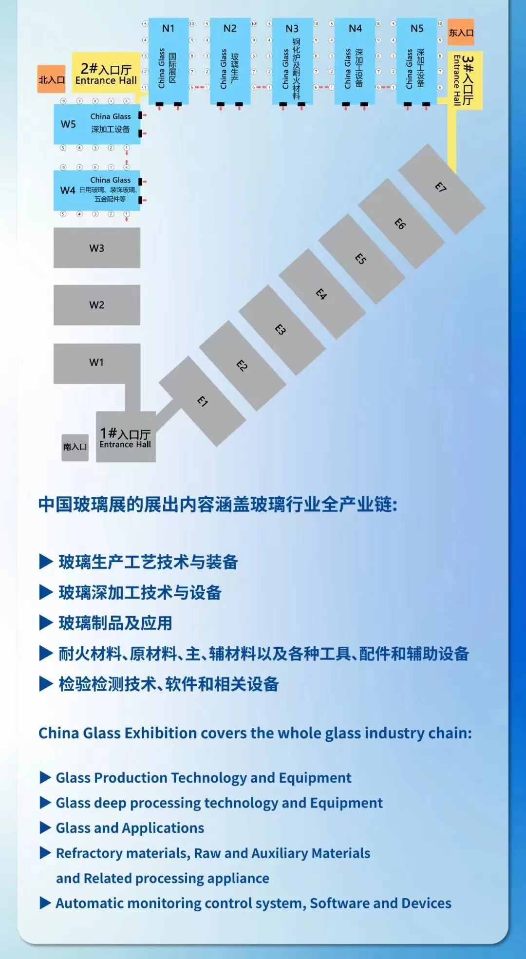 耐高温解决方案